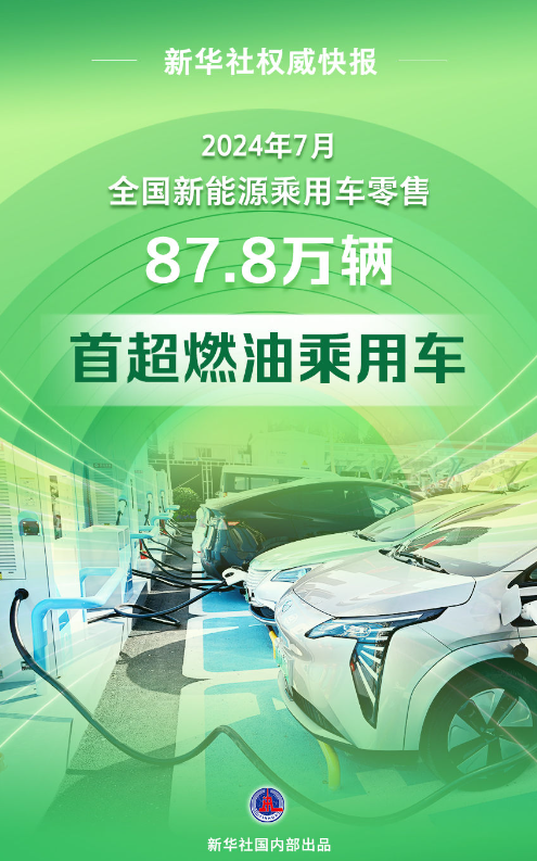 最新突破！新能源乘用車零售銷量首超燃油車